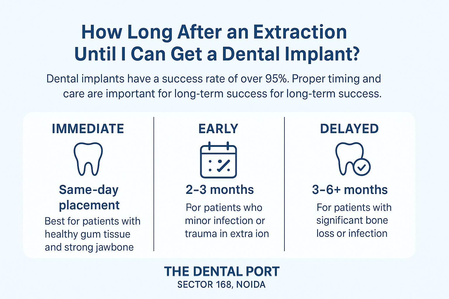 How Long After an Extraction Until I Can Get a Dental Implant?
